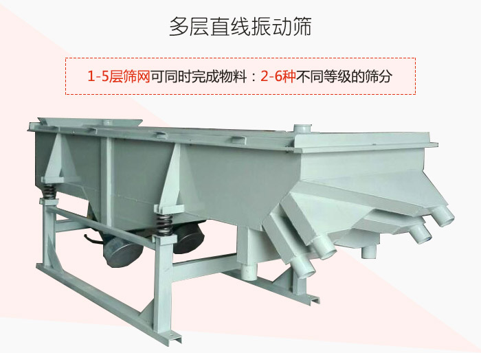 多層直線振動(dòng)篩1-5層篩網(wǎng)可同時(shí)完成物料：2-6種不同等級的篩分