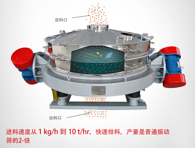 可根據(jù)用戶要求設(shè)計制造，如將進(jìn)料口加高、出料口加裝蝶閥等