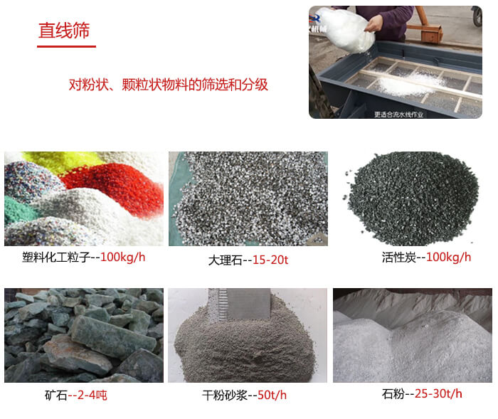 直線篩使用范圍：石英砂，砂石，煤炭，生石灰，化肥顆粒等物料展示圖