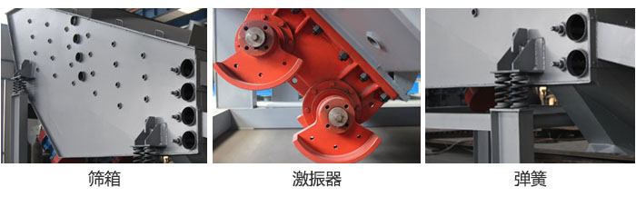 概率篩主要部件：篩箱，激振器，彈簧等。
