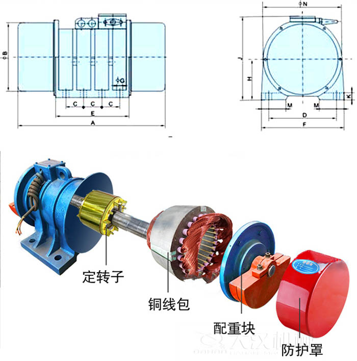 ZFB倉壁振動(dòng)器外形尺寸字母代表：A為整機(jī)長度F為整機(jī)寬度B為主機(jī)寬度等。結(jié)構(gòu)：定轉(zhuǎn)子，銅線包，配重塊，防護(hù)罩等。