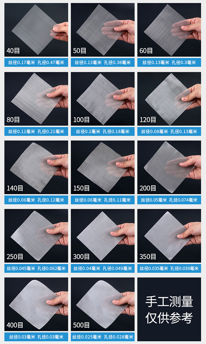 40目-500目不同目數(shù)金屬編織網(wǎng)所對(duì)應(yīng)的絲徑和孔徑展示圖，此圖僅供參考。