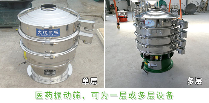 醫(yī)藥振動(dòng)篩層級(jí)展示：單層，多層圖片展示