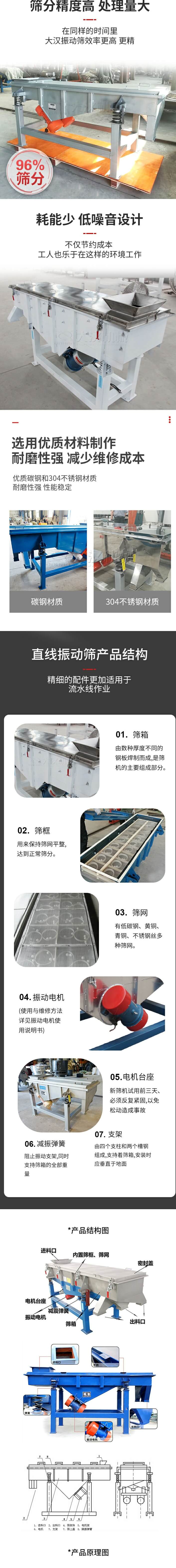 直線振動(dòng)篩篩分特點(diǎn)：篩分精度可達(dá)96%，處理量大，耗能少，低噪音設(shè)計(jì)不僅節(jié)約成本，共二年也樂(lè)于在這樣的環(huán)境工作。選用優(yōu)質(zhì)材料制作，耐磨性強(qiáng)，減少維修成本，多采用優(yōu)質(zhì)碳鋼和304不銹鋼材質(zhì)，那么性強(qiáng)，性能穩(wěn)定。  直線振動(dòng)篩產(chǎn)品結(jié)構(gòu)：1，篩箱：有數(shù)種厚度不同的鋼板焊制而成，是篩機(jī)的主要組成部分。2，篩框：用來(lái)半尺篩網(wǎng)平整達(dá)到正常篩分。3，篩網(wǎng)：有低碳鋼，黃銅，青銅，不銹鋼絲多種篩網(wǎng)。4，振動(dòng)電機(jī)（使用與維護(hù)方法詳見(jiàn)振動(dòng)電機(jī)使用說(shuō)明書）5，電機(jī)臺(tái)座新篩機(jī)試用前三天必須反復(fù)緊固，以免松動(dòng)造成事故。6，減振彈簧：阻止振動(dòng)支架，同時(shí)支持篩箱的全部重量。7，支架：有四個(gè)支柱和兩個(gè)槽鋼組成，支持著篩箱，安裝時(shí)應(yīng)垂直于地面。  產(chǎn)品結(jié)構(gòu)圖：進(jìn)料口，內(nèi)置篩框，篩網(wǎng)，密封蓋，電機(jī)臺(tái)座，減震彈簧，振動(dòng)電機(jī)，篩箱，出料口。