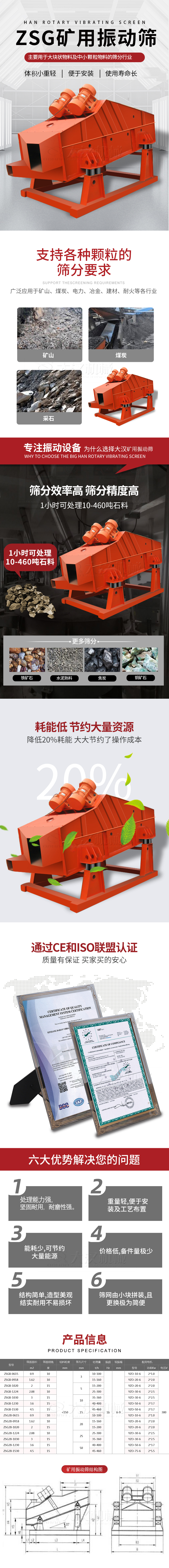ZSG礦用振動(dòng)篩主要用于大塊物料機(jī)小顆粒物料的篩分行業(yè)，特點(diǎn)：體積小重量輕，便于安裝使用壽命長(zhǎng)。適用物料范圍：支持多種顆粒狀物料篩分要求，廣泛應(yīng)用于礦山，煤炭，電力，冶金，建材，耐火等各行業(yè)。選擇大漢礦用振動(dòng)篩的理由：篩分效率高，篩分精度高，1小時(shí)可處理10-460噸石料，耗能低節(jié)約大量資源：降低20%耗能，大大節(jié)約了操作成本，廠家產(chǎn)品通過CE和ISO聯(lián)盟認(rèn)證：質(zhì)量有保證，買家買的安心。礦用振動(dòng)篩主打優(yōu)勢(shì)：1，處理量能力強(qiáng)，堅(jiān)固耐用，耐磨性強(qiáng)。2，重量輕，便于安裝及工藝布置。3，耗能少，可節(jié)約大量能源。4，價(jià)格低，備件量極少。5，結(jié)構(gòu)簡(jiǎn)單，造型美觀結(jié)實(shí)耐用不宜損壞。6，篩網(wǎng)由小塊拼裝，且更換極為簡(jiǎn)便。礦用振動(dòng)篩參數(shù)：處理量在10-460t/h給料粒度mm：<150篩面面積㎡：0.9-4.5.