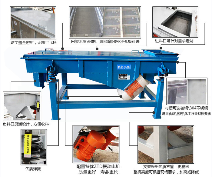 方形振動(dòng)篩結(jié)構(gòu)包括：防塵蓋：全密封，無(wú)粉塵飛揚(yáng)。網(wǎng)架木質(zhì)/鋼制，篩網(wǎng)編織網(wǎng)/沖孔板可選。進(jìn)料口可針對(duì)需求定制。出料口靈活設(shè)計(jì)，方便受料，材質(zhì)可選碳鋼/304不銹鋼滿(mǎn)足食品/醫(yī)藥/化工行業(yè)材質(zhì)要求。優(yōu)質(zhì)彈簧。配置特優(yōu)ZTD振動(dòng)電機(jī)質(zhì)量更好，壽命更長(zhǎng)。支架采用優(yōu)質(zhì)方管，更穩(wěn)固整機(jī)高度可根據(jù)現(xiàn)場(chǎng)要求，加高或降低。