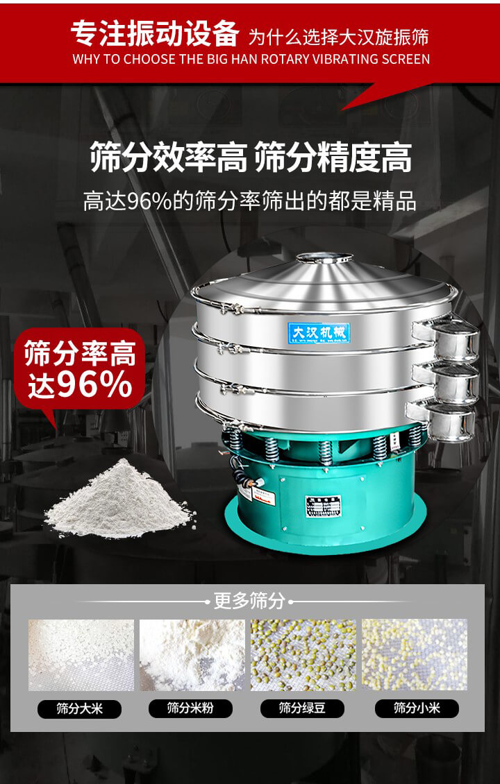 旋振篩結(jié)構(gòu)：進(jìn)料口，網(wǎng)架，防塵蓋，出料口，加重塊，束環(huán)，上部重錘，彈簧，下部重錘等。