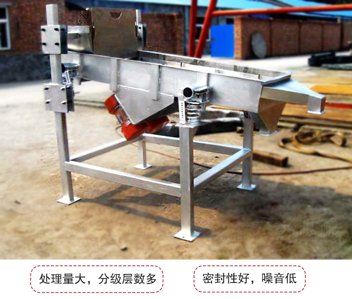 可調(diào)式直線振動篩是依靠調(diào)節(jié)桿進(jìn)行調(diào)節(jié)篩網(wǎng)的位置的。