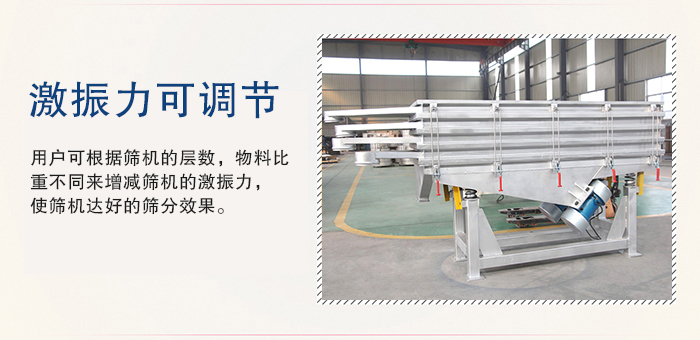 醫(yī)藥直線振動篩的激振力可通過振動電機的偏心塊夾角進行調(diào)整。