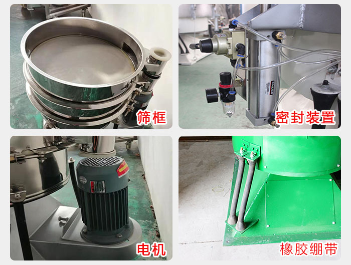 搖擺篩結(jié)構(gòu)：電機，橡膠繃帶，篩框，密封裝置等。